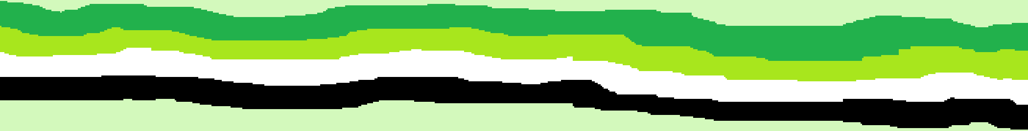 Pixel art of long aromantic flag on pale green background